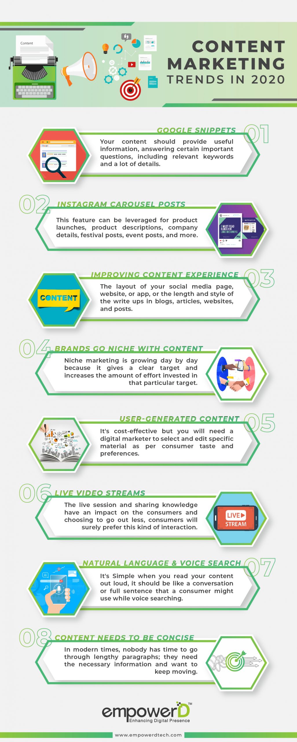 Content Marketing Trends In 2020
